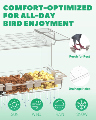 LMHOME Clear Window Bird Feeder removable tray for quick refills and cleaning