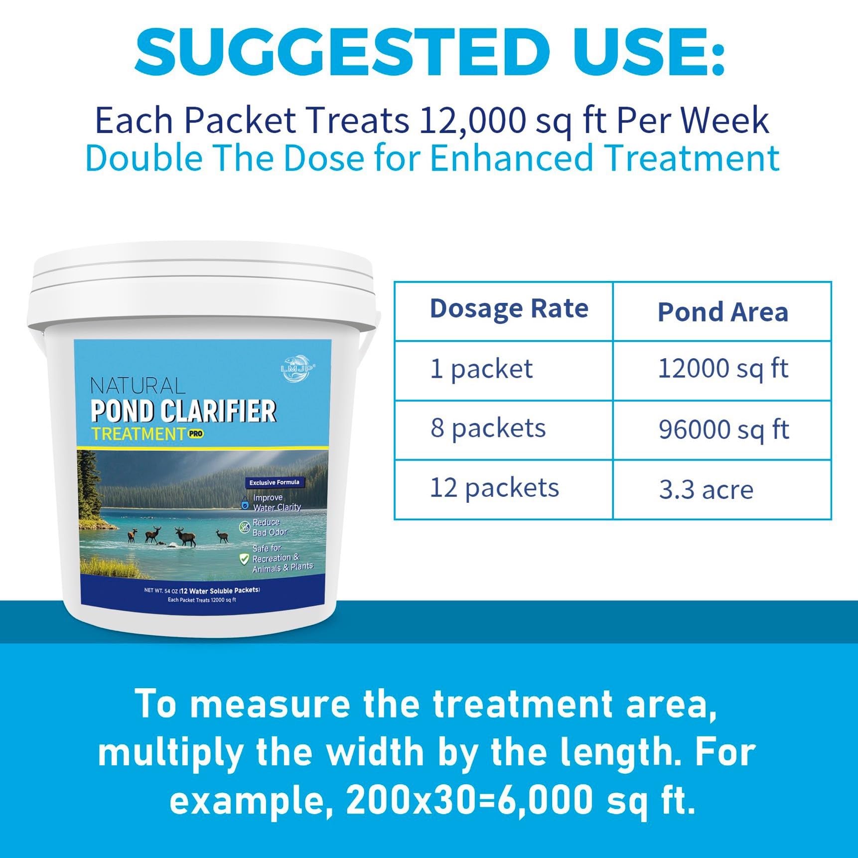 LMJP Wide-coverage treatment supports up to 12,000 sq ft per packet.