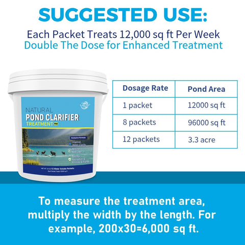 LMJP Wide-coverage treatment supports up to 12,000 sq ft per packet.