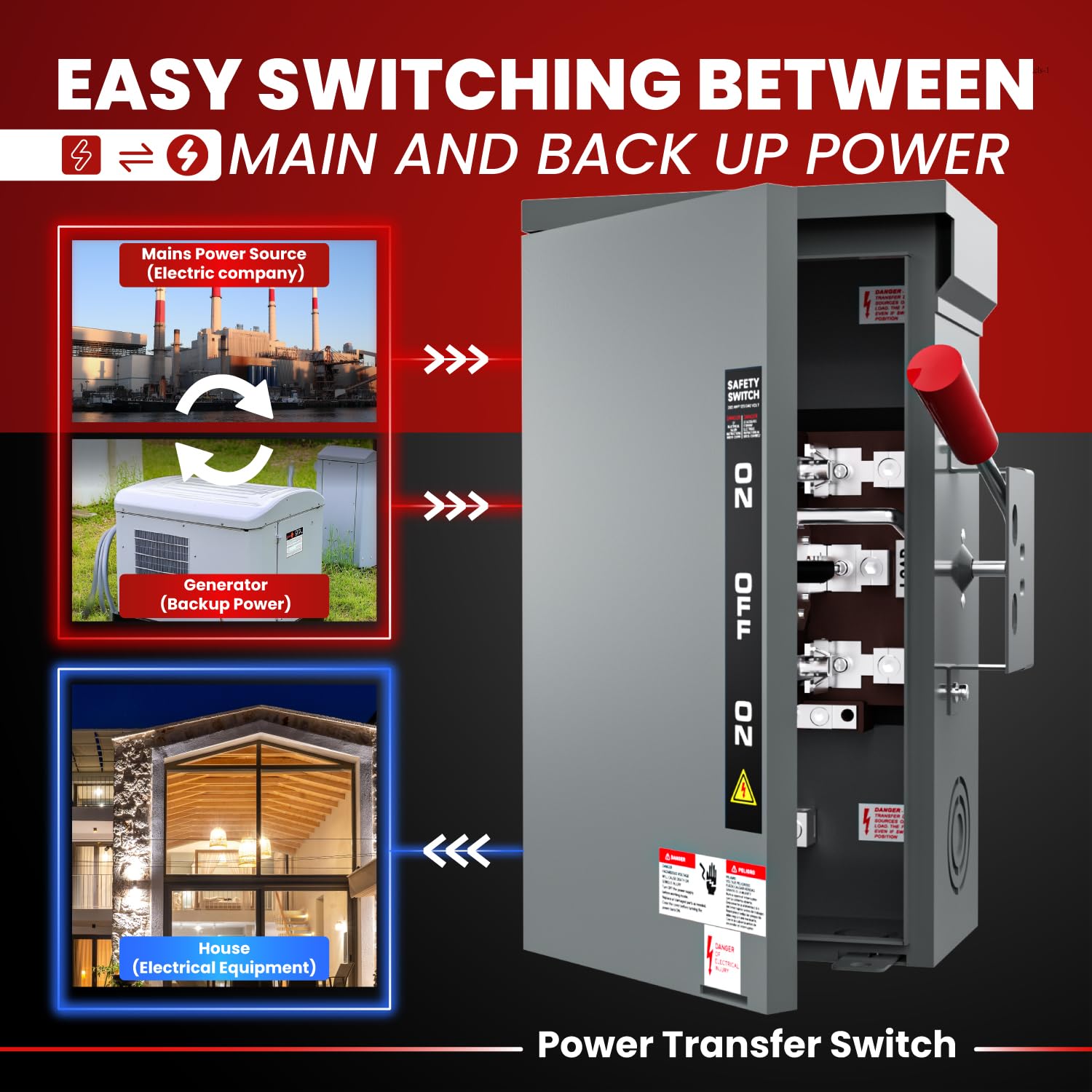 LNEUIE 200A transfer switch side panel highlights durable aluminum connections.