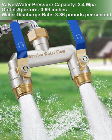 2.79 inch outlet spacing reduces stress on hoses and timers.
