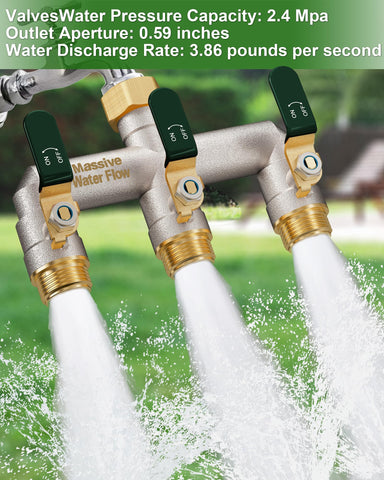 LNEZCDB shutoff valve enables precise water control at each outlet