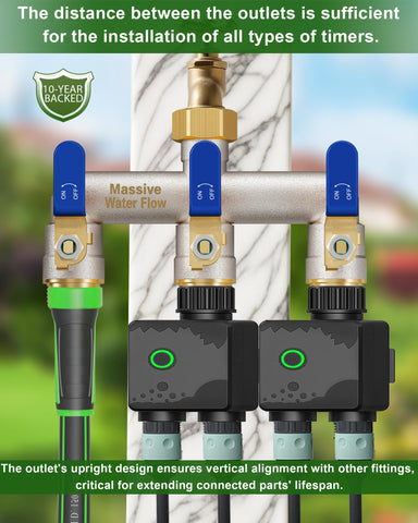 LNEZCDB tool-free inlet installs quickly on standard spigots.