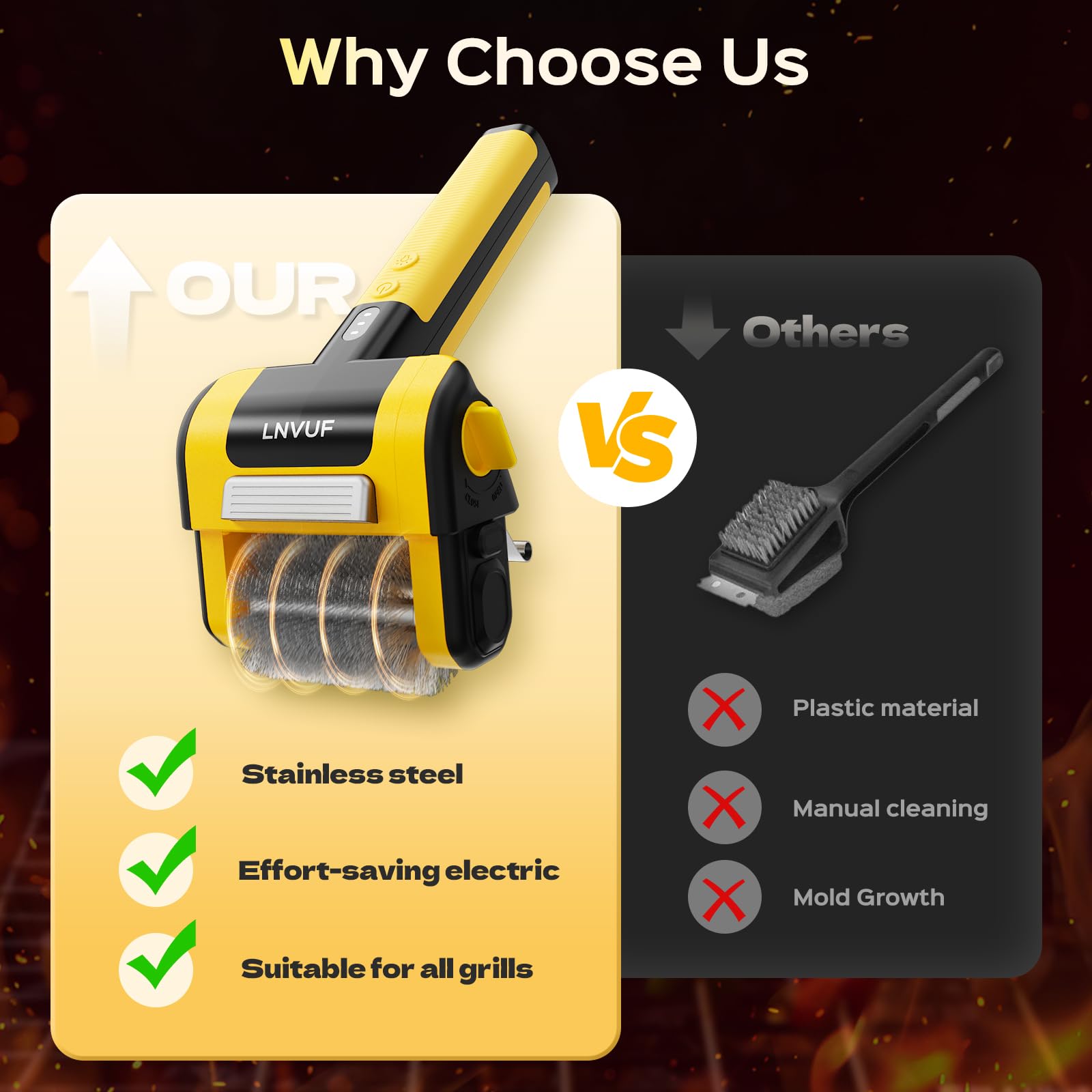 LNVUF 4500mAh battery powering cordless grill cleaning sessions.