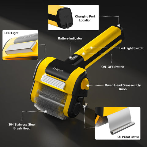 LNVUF compatible with gas, charcoal, ceramic, and pellet grills.