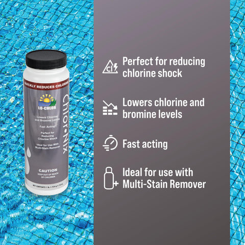 Lo-Chlor Chlor-Nix bottle cap and label for safe handling.