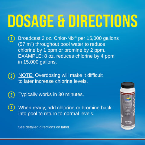 Lo-Chlor Chlor-Nix package on shelf highlighting fast chlorine reduction.