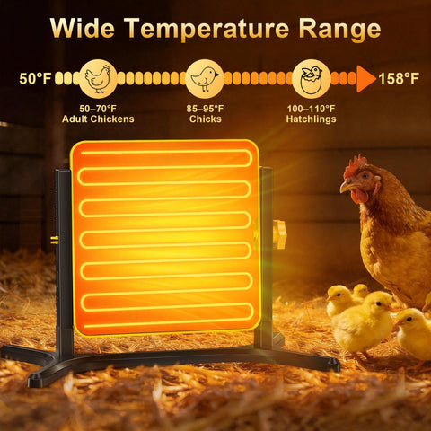 Lobeline Brooder Plate heat range from 50 to 158°F for adaptable brooding