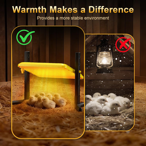 Lobeline Brooder Plate multi-animal use suitable for quail and rabbits