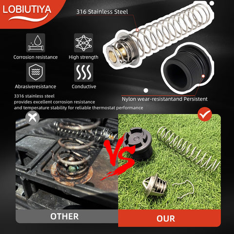 LOBIUTIYA MasterTemp 200 compatibility for smooth operation and minimal swings