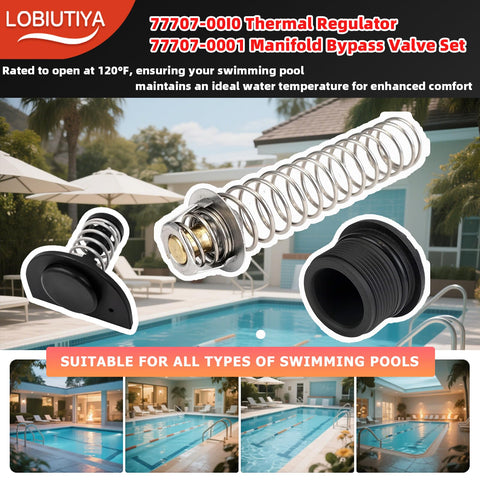 LOBIUTIYA MasterTemp 300 compatibility with clear installation steps