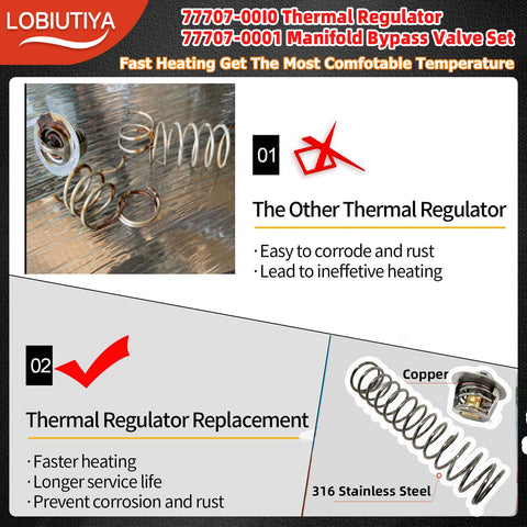LOBIUTIYA MasterTemp 333 compatibility for robust fit and stable temperature