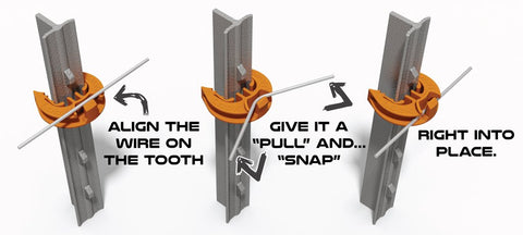 LockJawz orange insulator sits flush against the post.