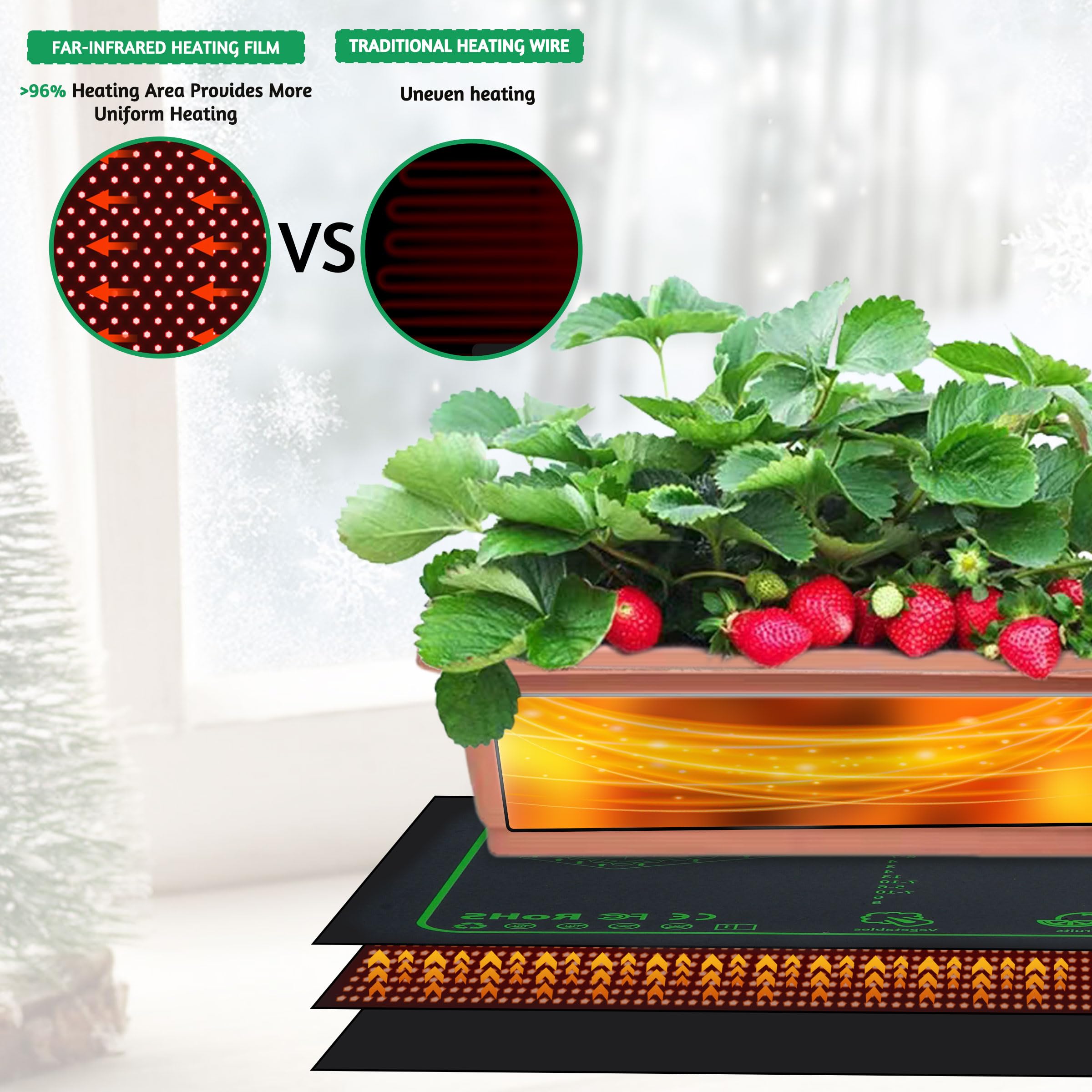 LOCONHA waterproof heating mat layer protects internal elements during damp gardening