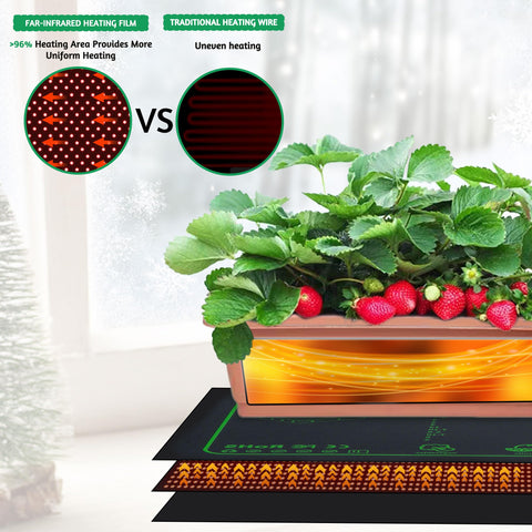 LOCONHA waterproof heating mat layer protects internal elements during damp gardening