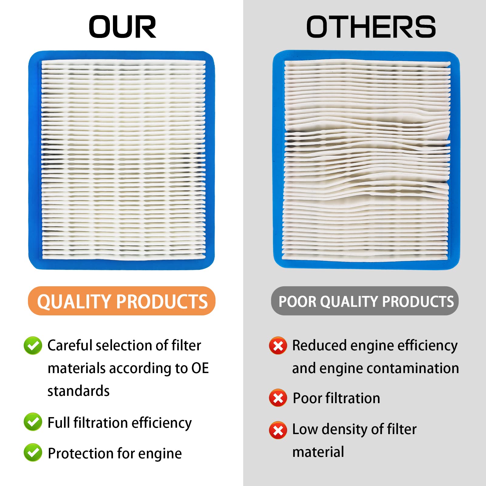 LOCOPOW air filter for Toro 20332 compatible models