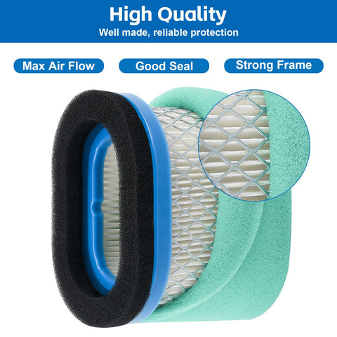 LOCOPOW durable filter paper maintains airflow and engine longevity