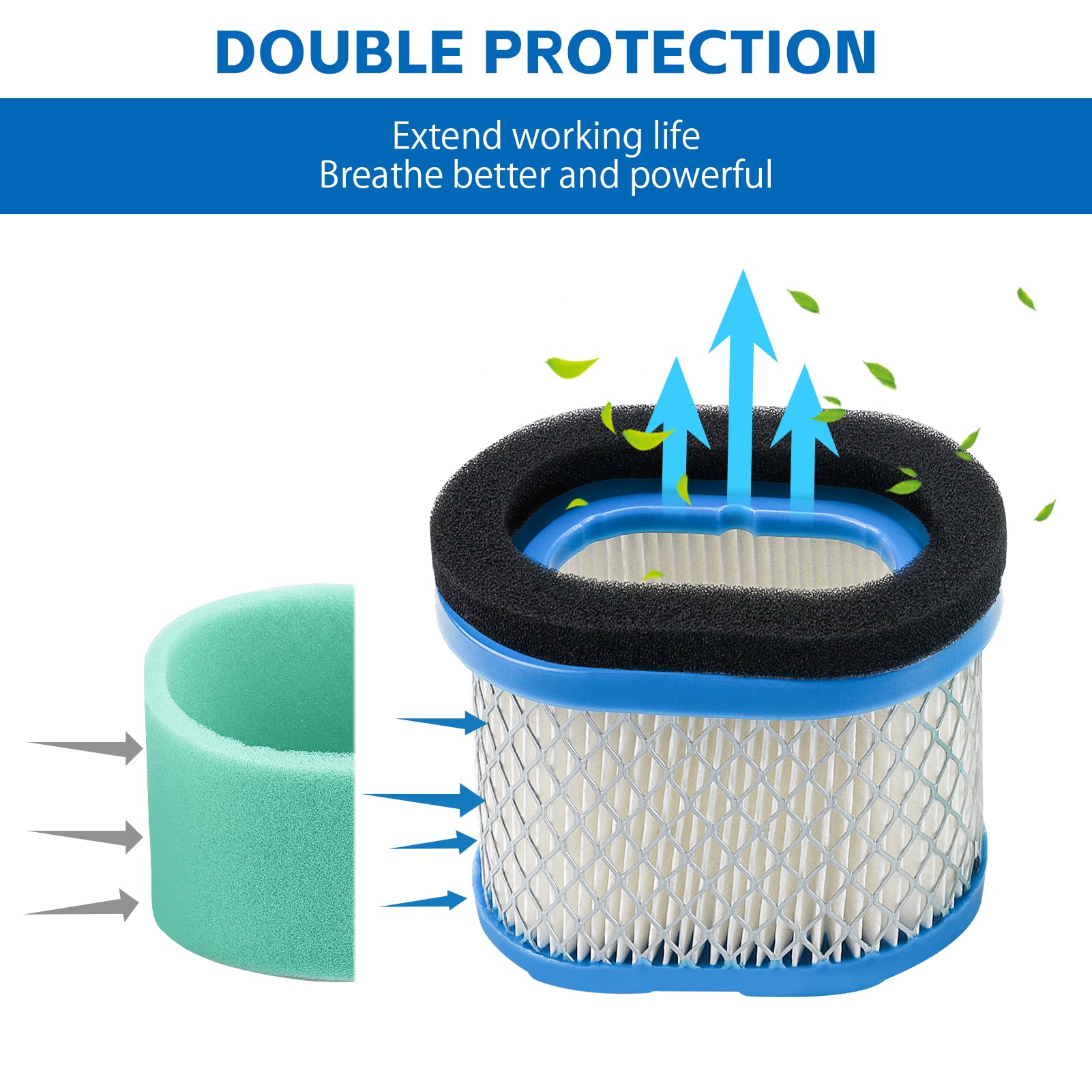 LOCOPOW foam pre-cleaner showing multi-stage engine protection