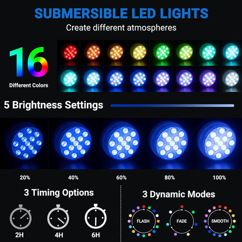 LOFTEK LED pool light showing 16 colors with remote control