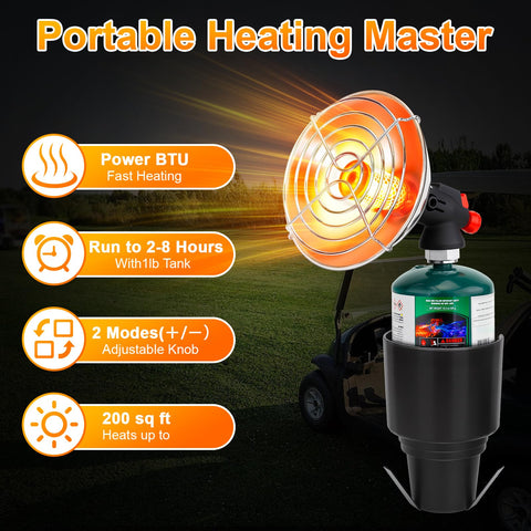 LOFUKI portable propane heater ignition button demonstrates easy startup without matches.