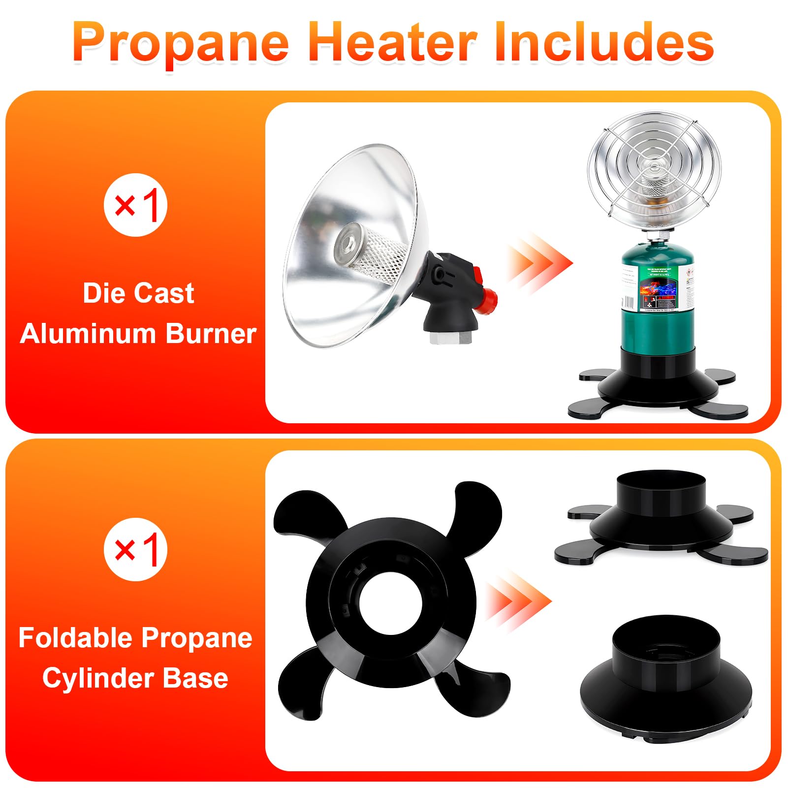 LOFUKI propane heater with safety mesh guard for safe use outdoors