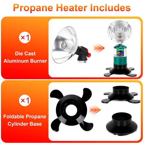 LOFUKI propane heater with safety mesh guard for safe use outdoors