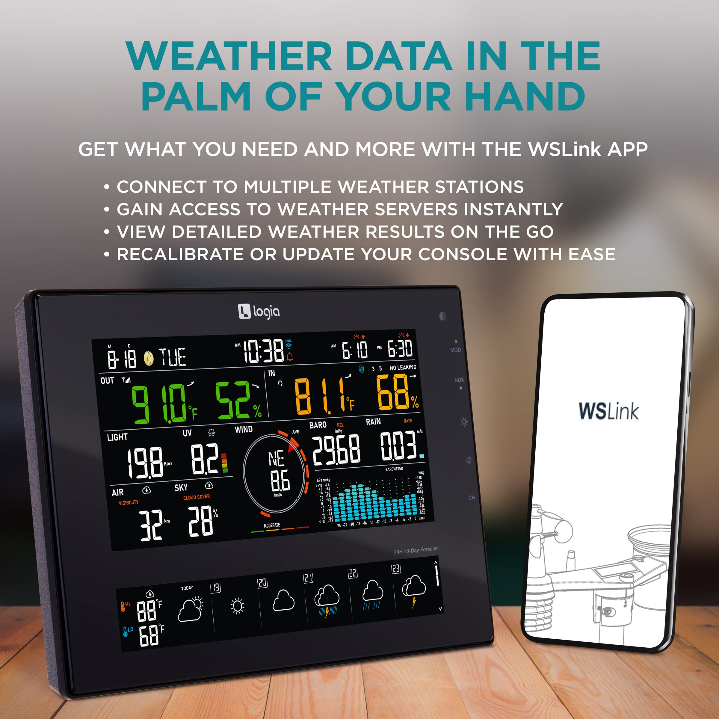 Logia rainfall collector detecting precipitation for daily planning.