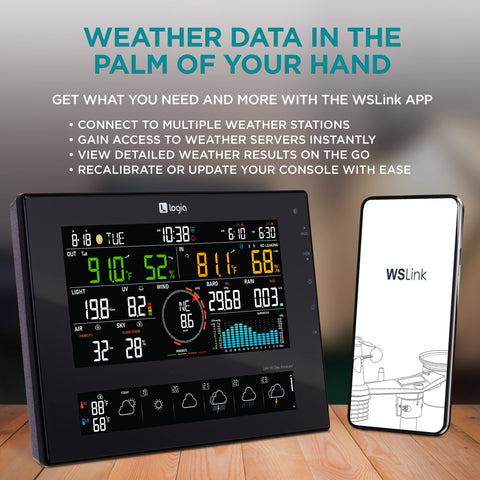 Logia rainfall collector detecting precipitation for daily planning.
