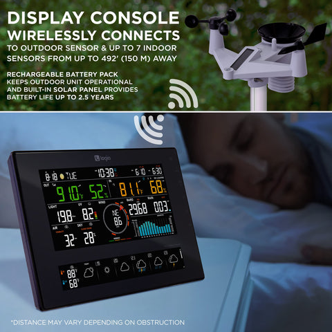 Logia UV index sensor helping monitor sun exposure and outdoor activities.