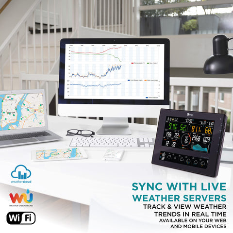 Logia Wi-Fi synchronization connects data to mobile and web apps.