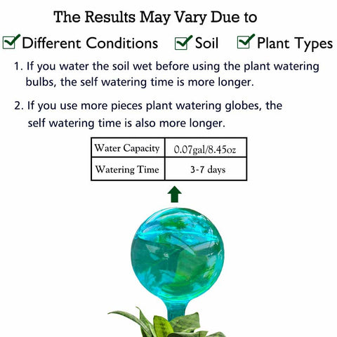 Logresy globe watering system in outdoor garden maintains soil moisture.