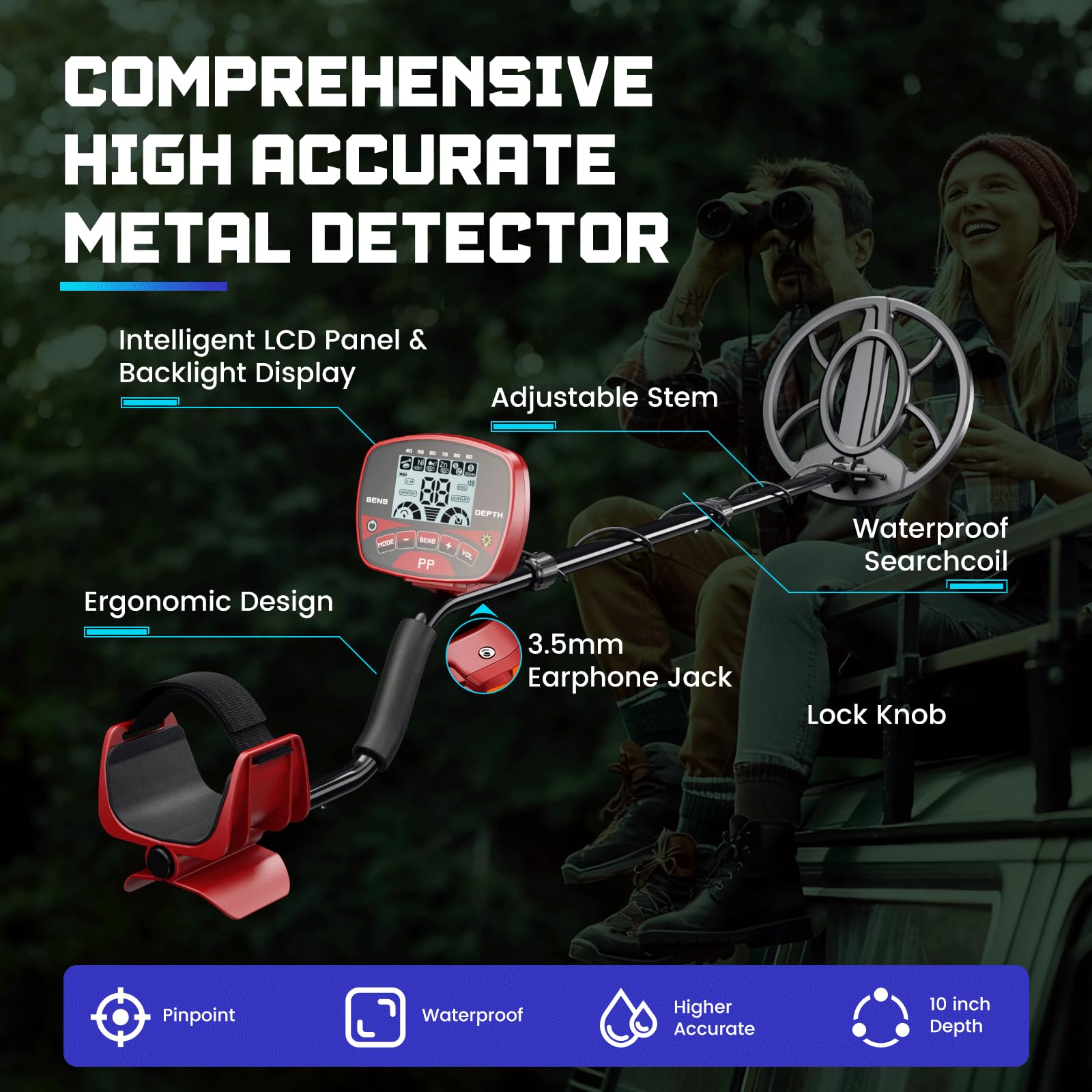 LOLARAN metal detector shows five detection modes for versatile searching.