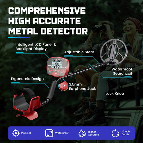 LOLARAN metal detector shows five detection modes for versatile searching.