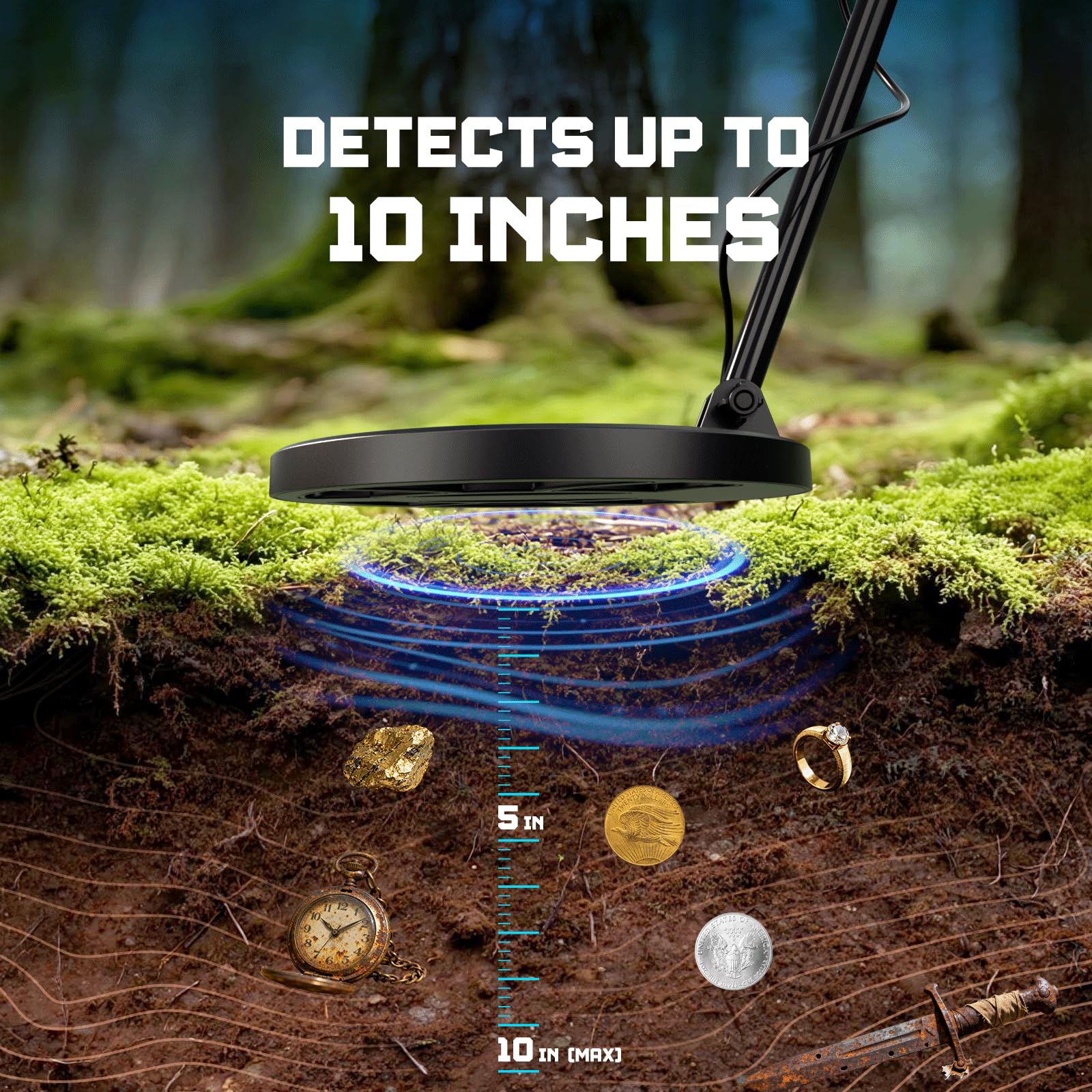 LOLARAN cordless-operation for easy portable outdoor treasure hunts.