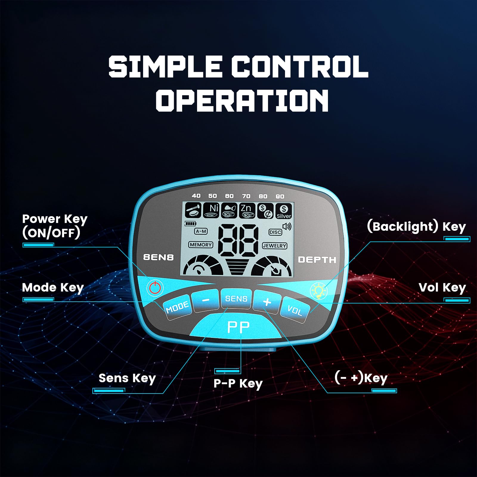 LOLARAN metal detector with five detection modes for versatile metal searching.