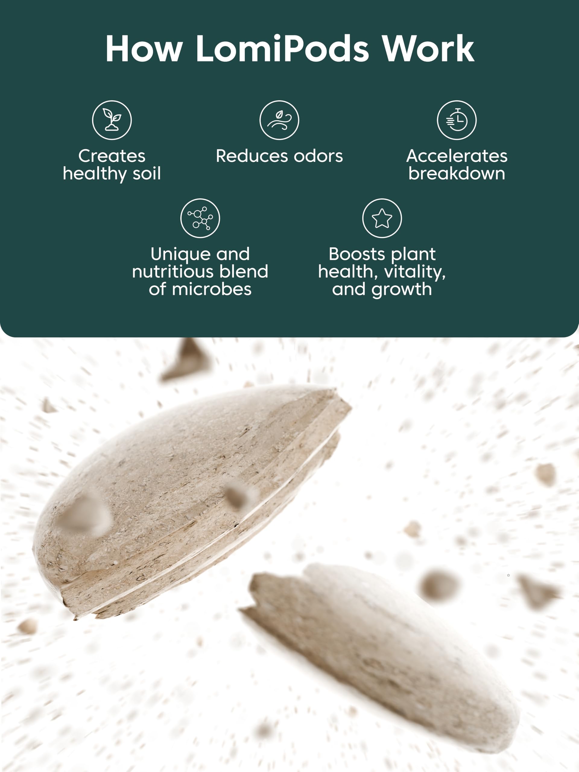 LOMI Pods-decomposition-boost demonstrates faster breakdown of kitchen scraps.