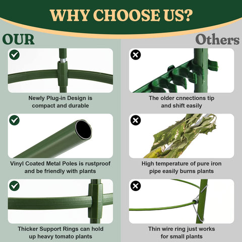 LOMNYIY adjustable height and layers support growing vines as plants climb.