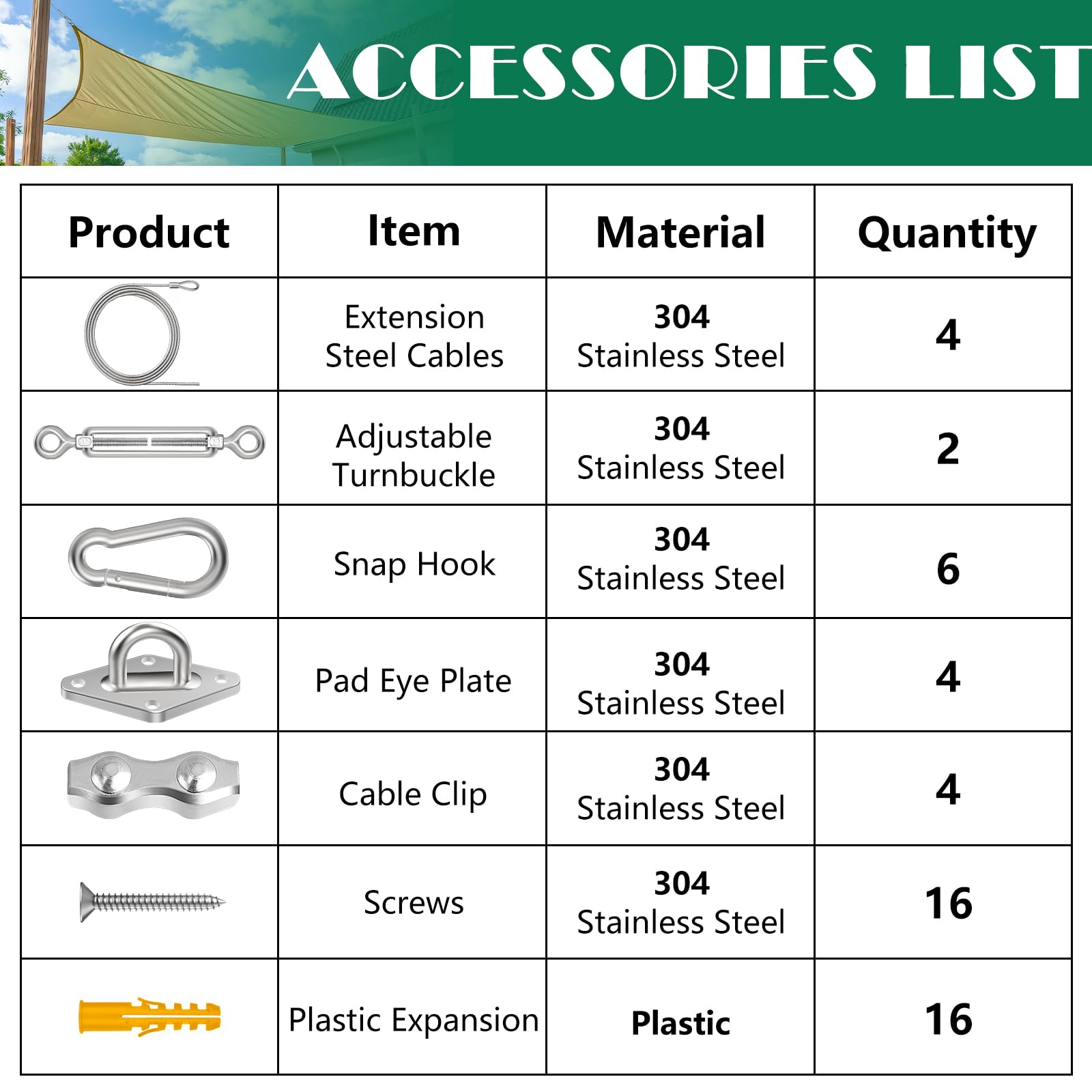 Lomoky stainless steel wire rope demonstrates secure suspension.