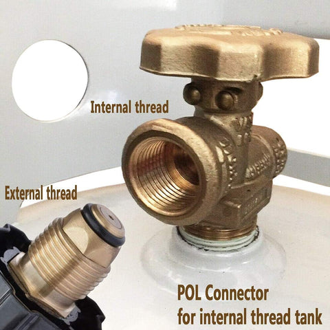 LONGADS excess flow protection adds safety during high heat operation