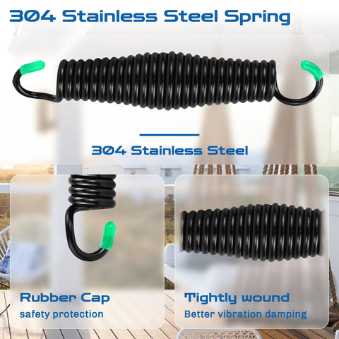 LONGADS two-pack includes rubber tips to protect fingers during installation.