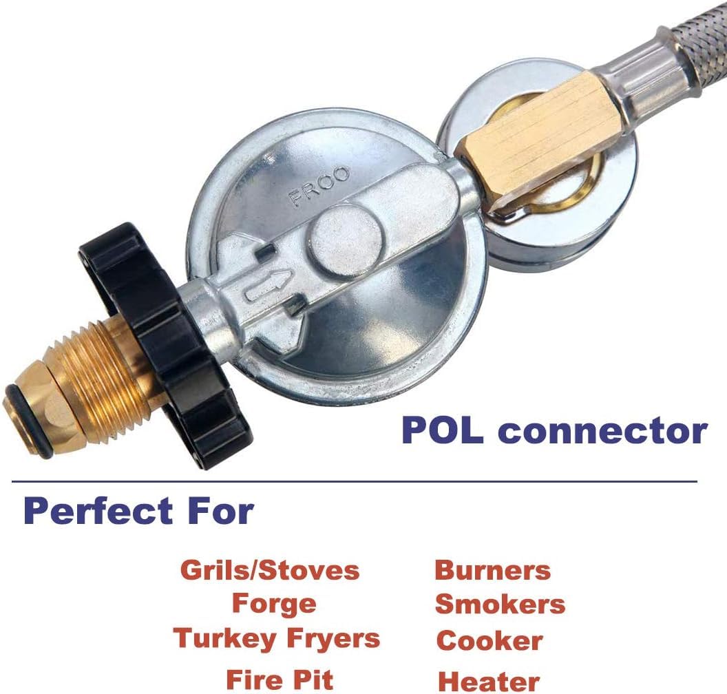 LONGADS pressure gauge reads 0-60 psi for easy monitoring