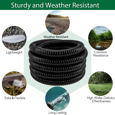 Included fittings help install quickly and minimize leaks.