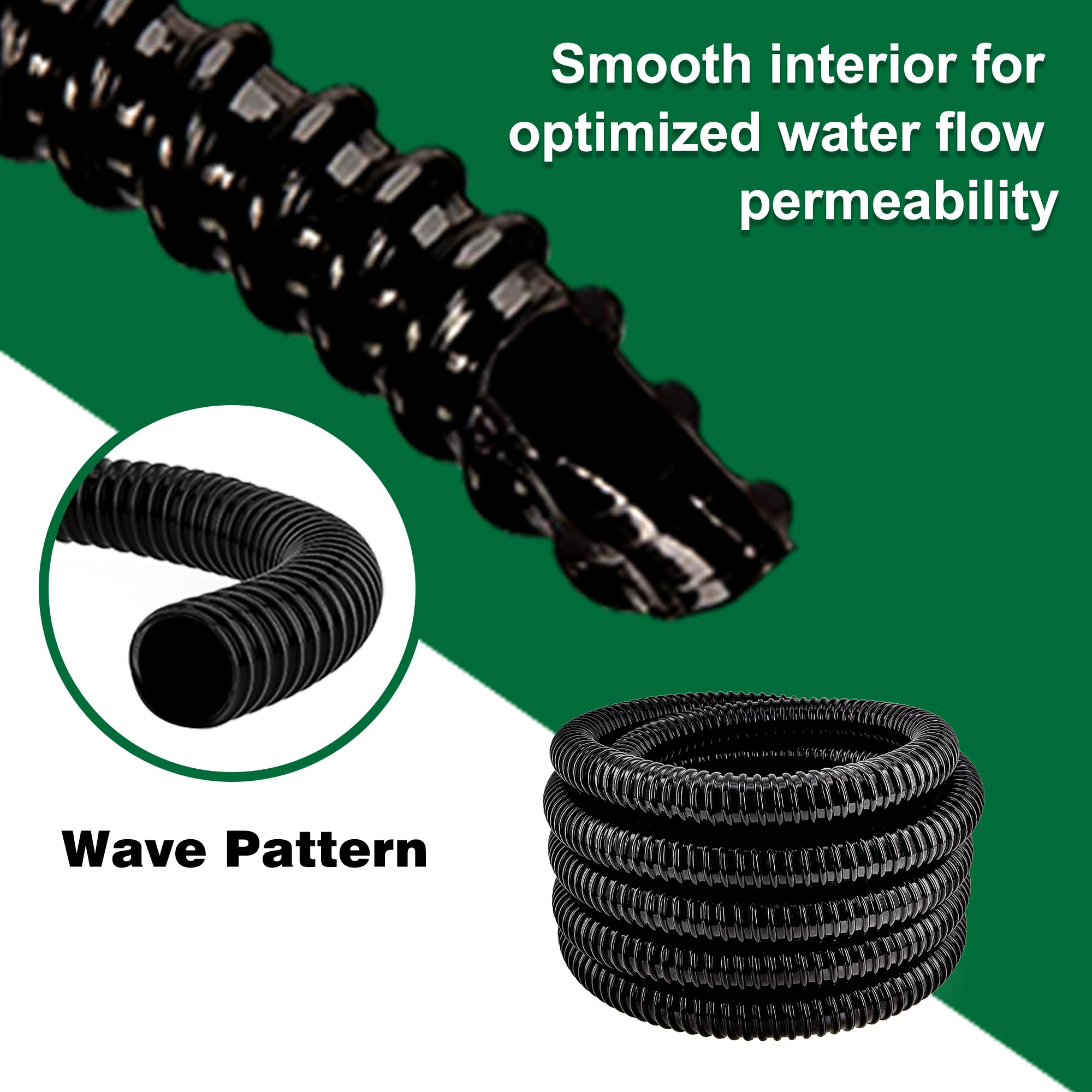 LONGRUNNEW complete hose fittings kit enables fast, tidy installations