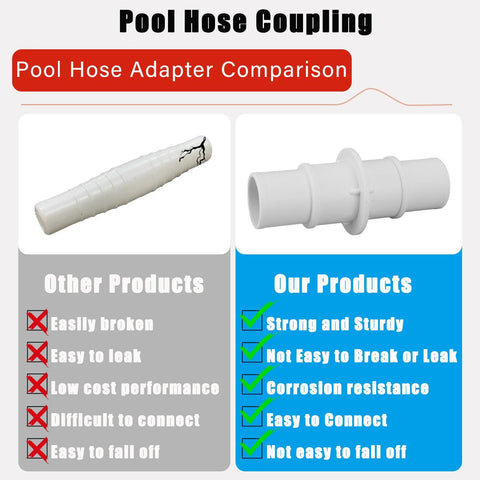 LonlyEagle pool vacuum hose assembly in action for efficient cleaning.