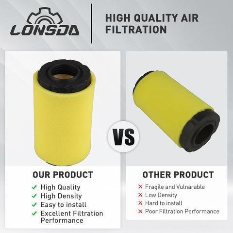 Lonsda premium filter media close-up emphasizing filtration purity.