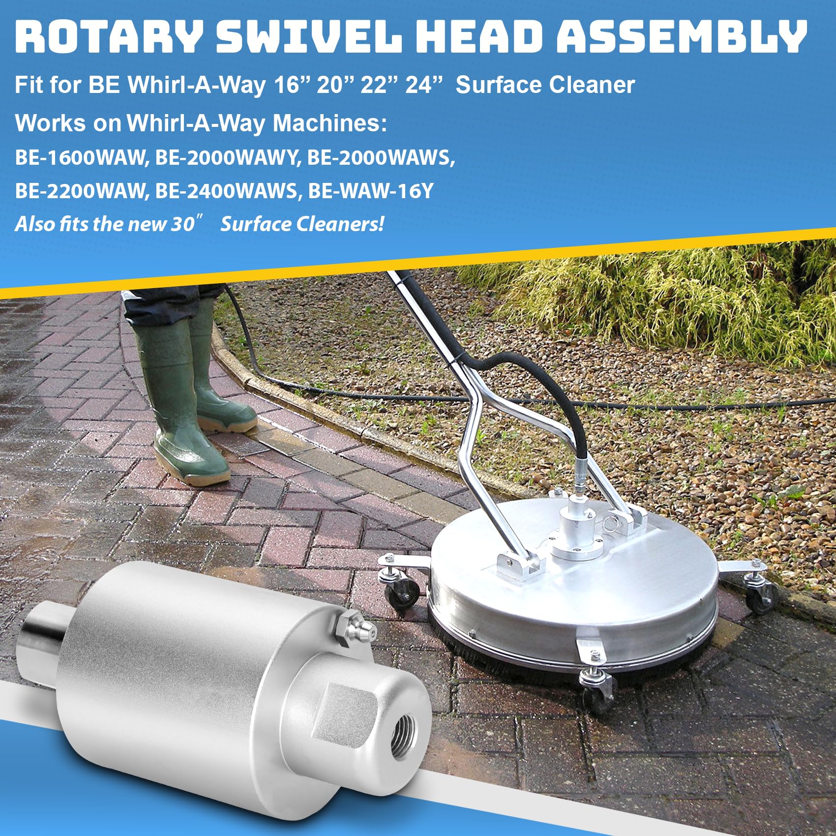 Lonsge swivel head rated 4000 PSI and 8 GPM for demanding jobs.