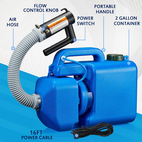 LONYEON removable tank for easy refilling during tasks