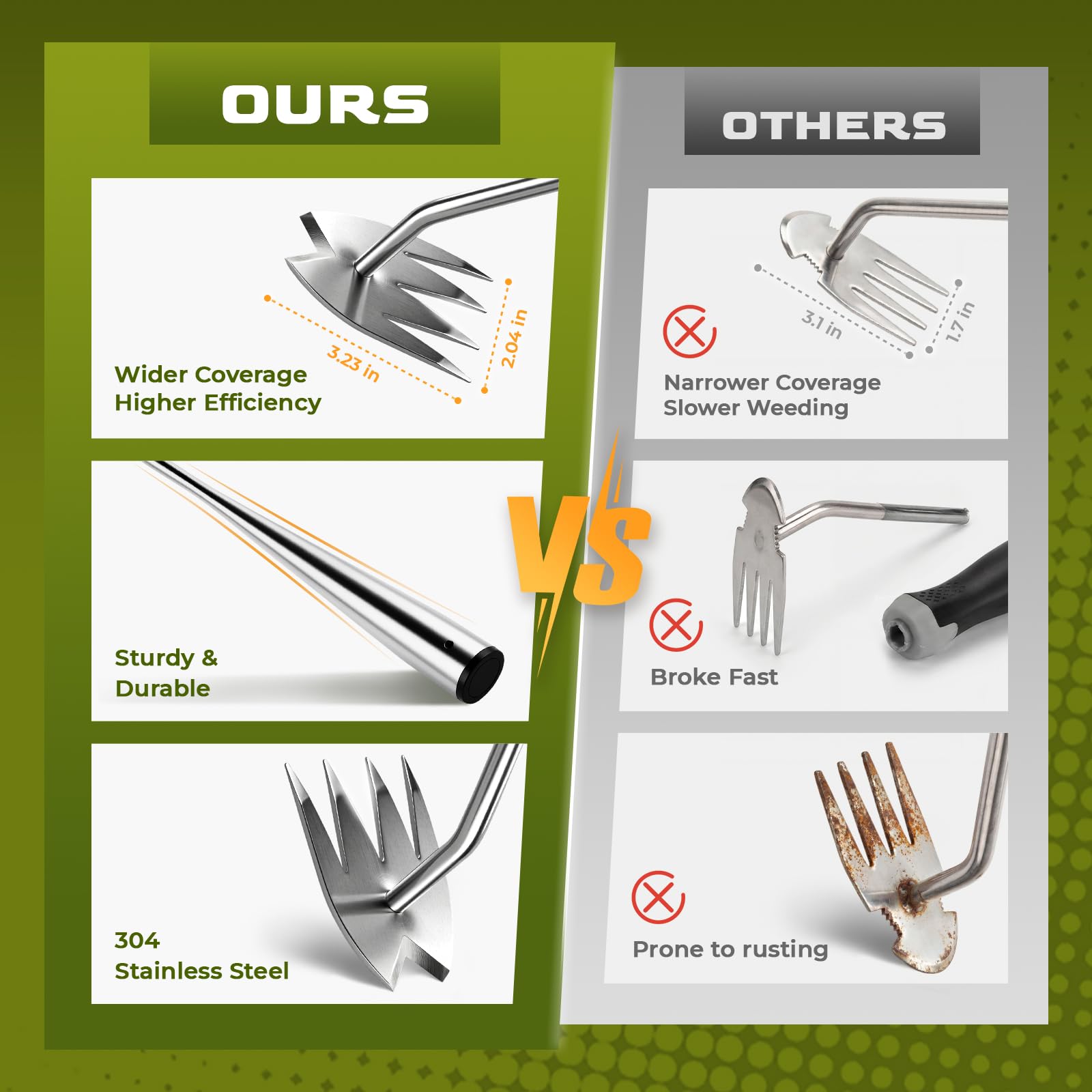 LOOHOI Stainless steel 4-tooth weeder stands up to tough soil