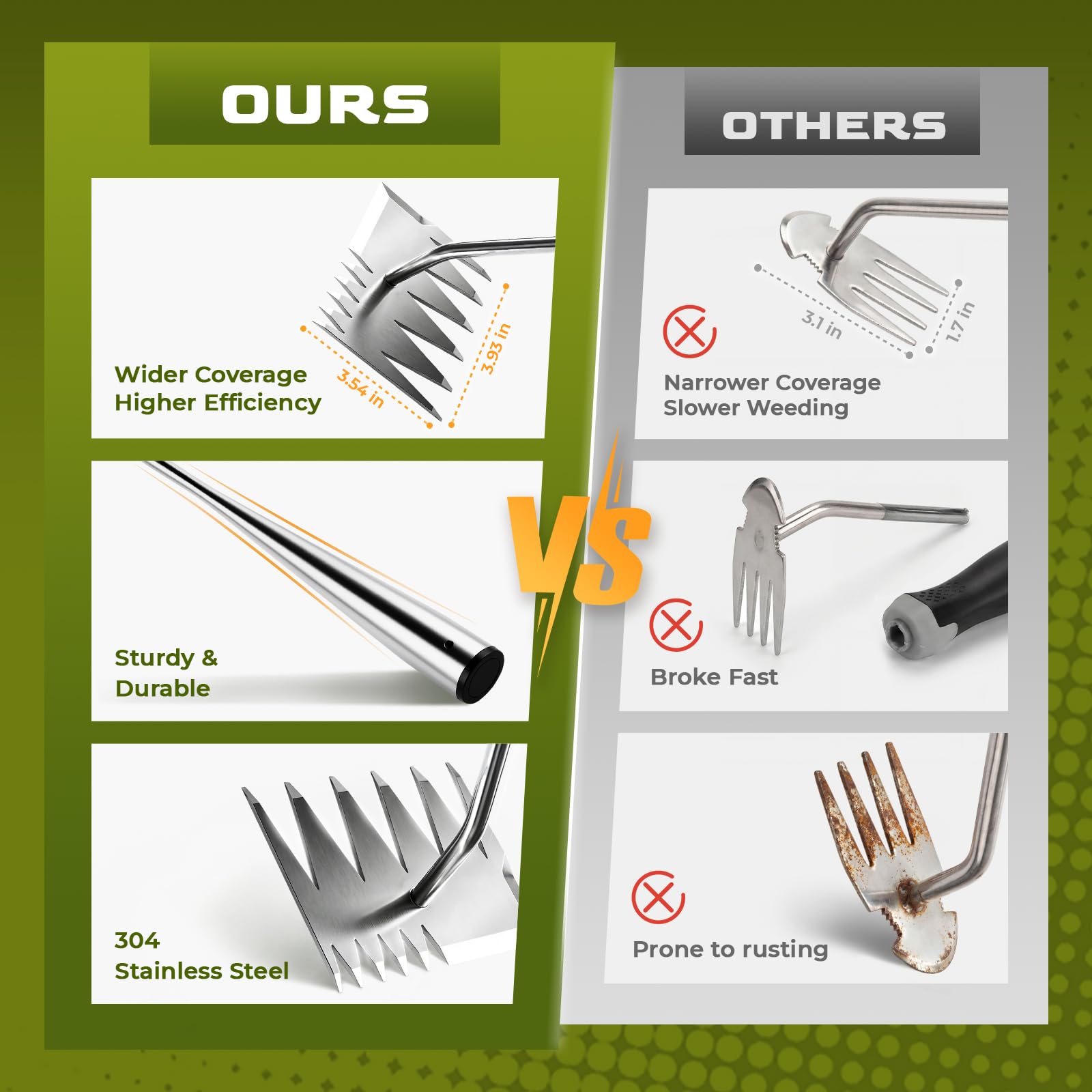 LOOHOI stainless steel weed remover highlights durability and rust resistance for tough soil.