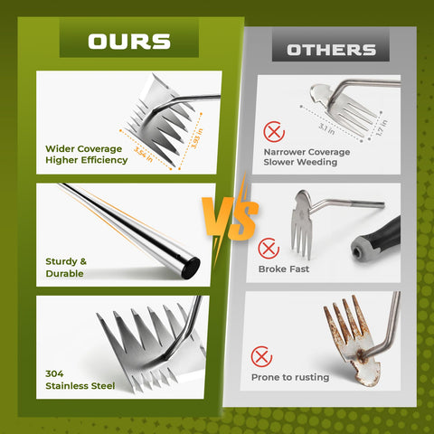 LOOHOI stainless steel weed remover highlights durability and rust resistance for tough soil.